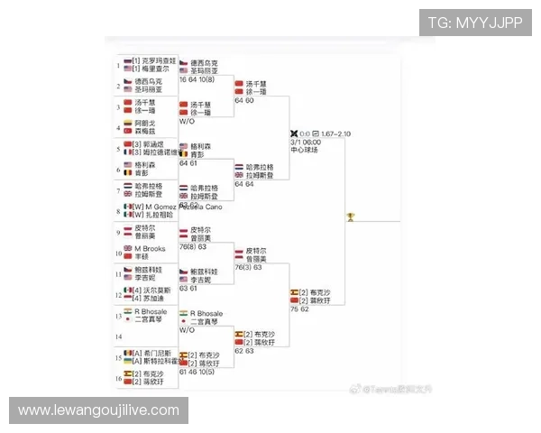 网球赛季精彩对决回顾顶尖球员最新排名与赛况分析
